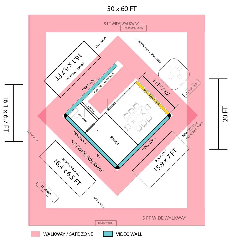 Activation: SEMA Show 2024 | XPEL — project image 5